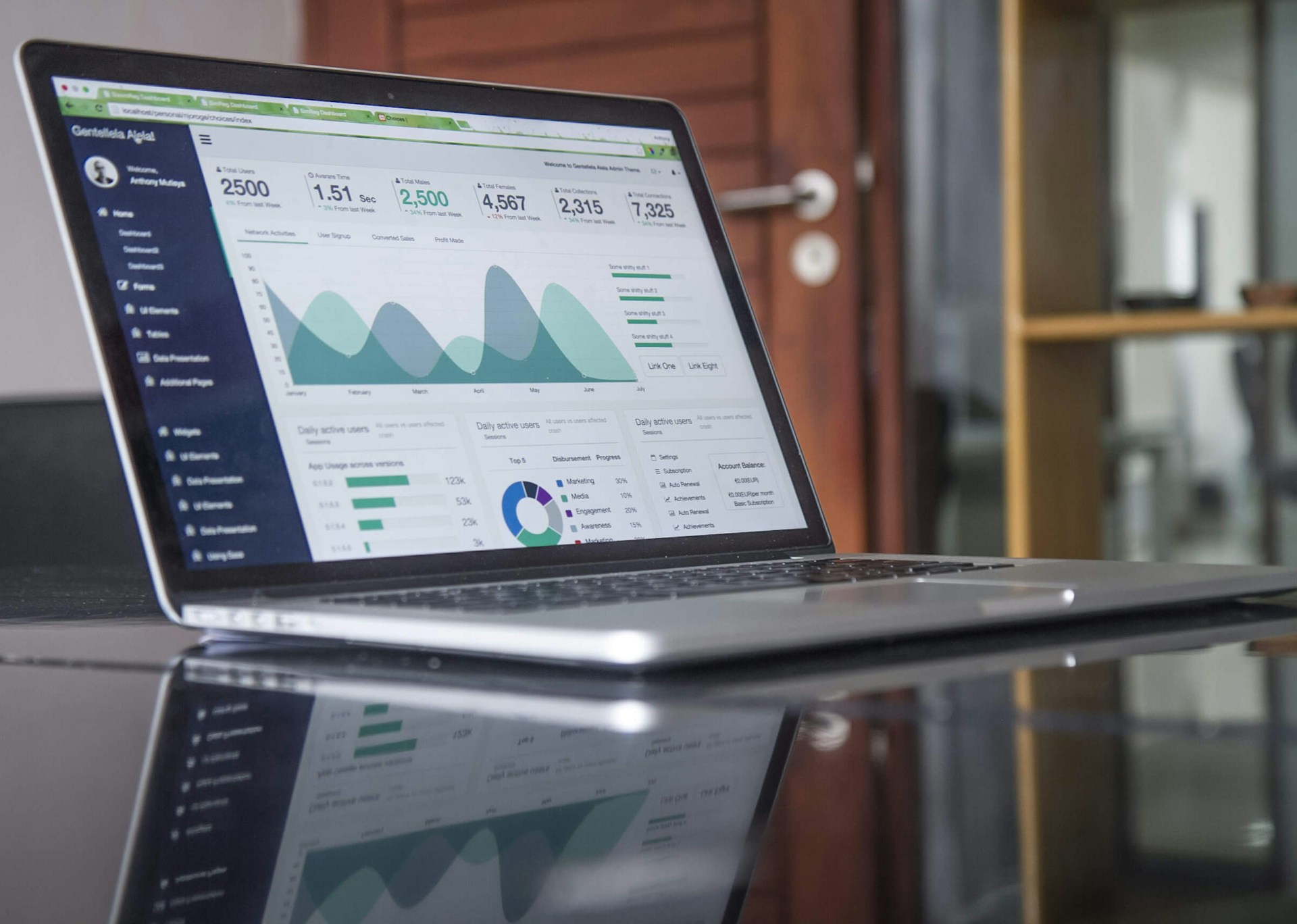 E-Commerce SEO